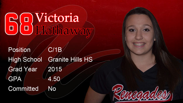 Victoria